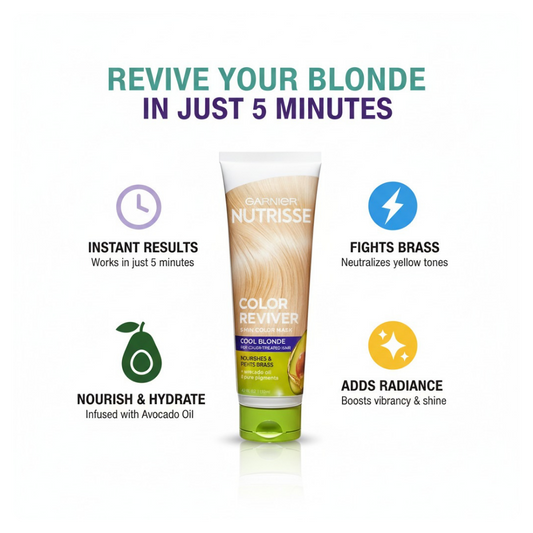 Garnier Nutrisse Color Reviver Cool Blonde Mask 4.2 oz