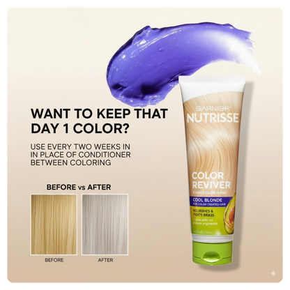 Garnier Nutrisse Color Reviver Cool Blonde Mask 4.2 oz